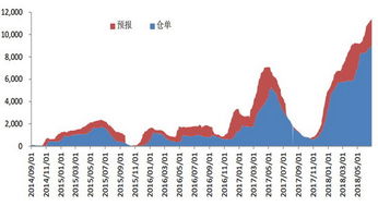 中銀期貨 貿易戰升溫 棉價大幅回落