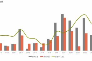 紅海之外擾亂全球貿(mào)易的危機,巴拿馬運河干旱能否破局