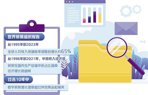 世貿組織報告呼吁 加強國際貿易合作 推進包容性發展