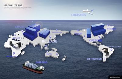 全球貿易 物流運輸 經濟互聯 地球 商務.