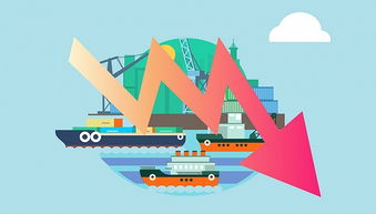 快看 2018年中國貿易順差同比負增長18.3 ,已連續3年收窄