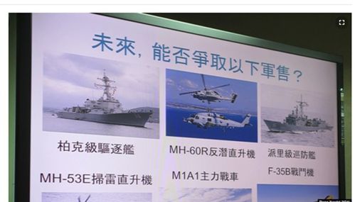 炒作貿(mào)易談判和軍購(gòu) 美方為何頻打臺(tái)灣牌