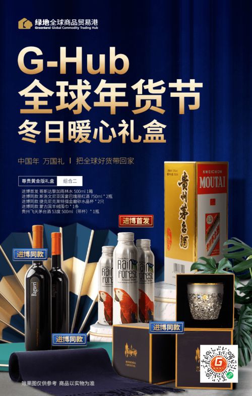 綠地貿易港全球年貨節來襲 10000 進博同款等你來購