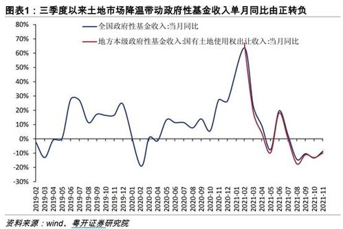 中國非大宗商品的貨物貿(mào)易順差前所未有 34圖 thedailybullet每日財(cái)經(jīng)圖集