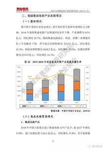 2018年全球集成電路產品貿易報告 全文來襲
