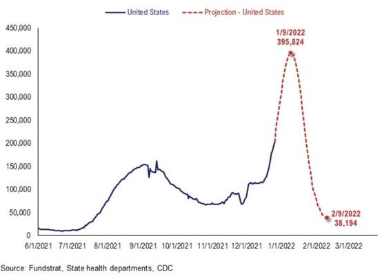中國非大宗商品的貨物貿(mào)易順差前所未有 34圖 thedailybullet每日財經(jīng)圖集